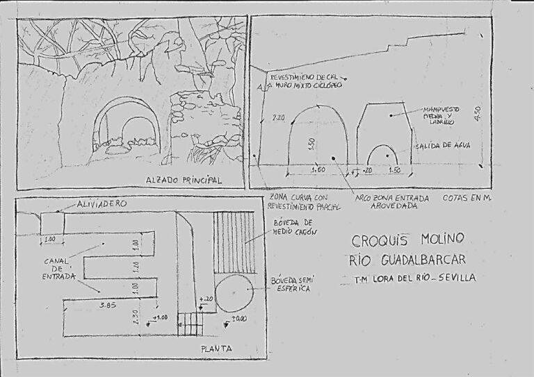 Croquis del molino de la ribera del Guadalbacar (F. J. Barroso Quintero, agosto 2026)